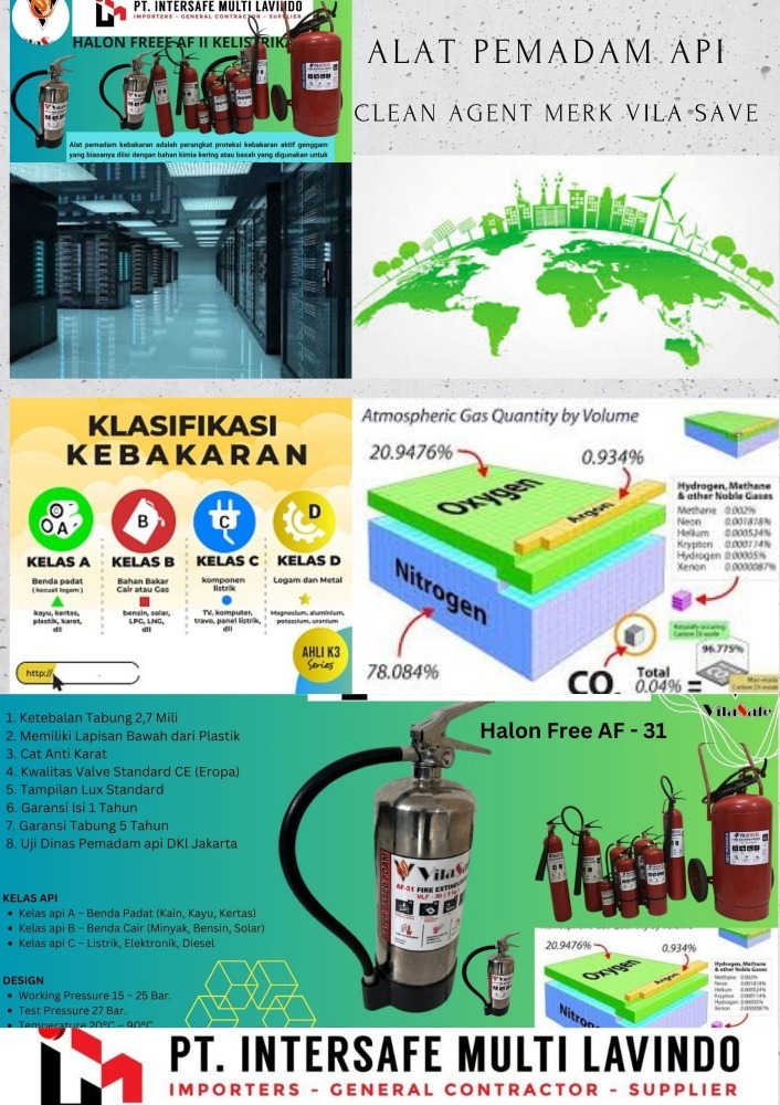 Alat Pemadam Api Clean Agent Halon Free AF 11