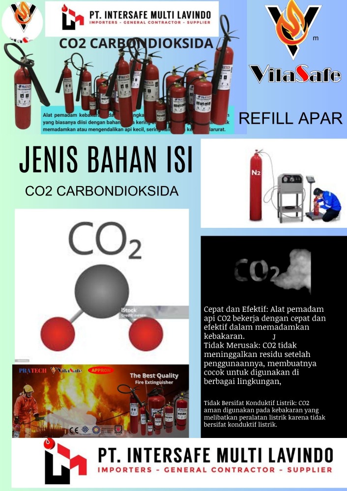 Harga APAR Co2 Carbondioksida