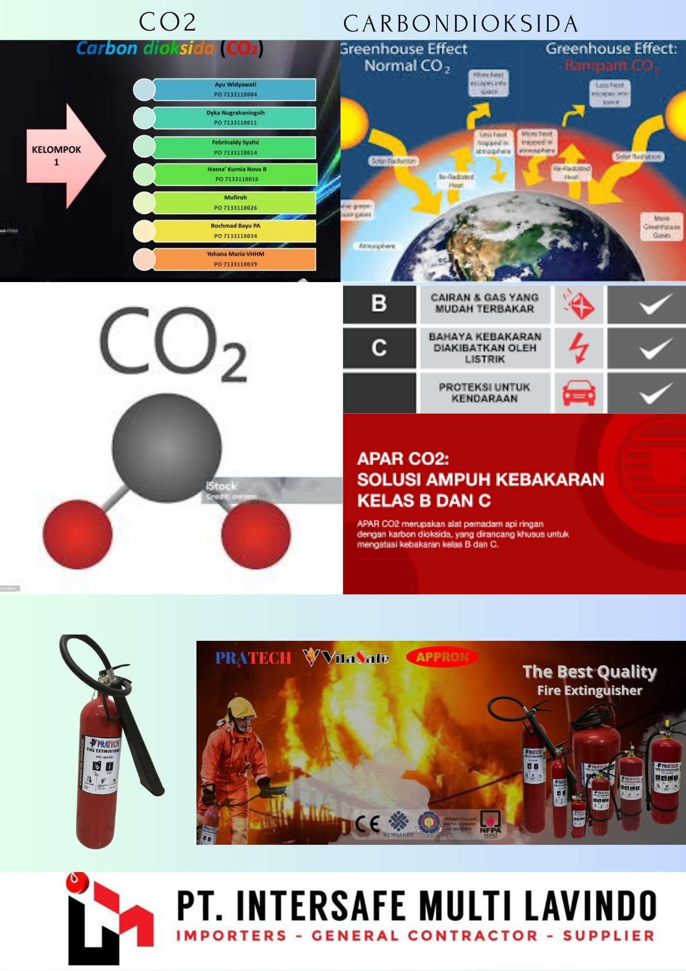  APAR Alat Pemadam Api Ringan Co2 Carbondioksida