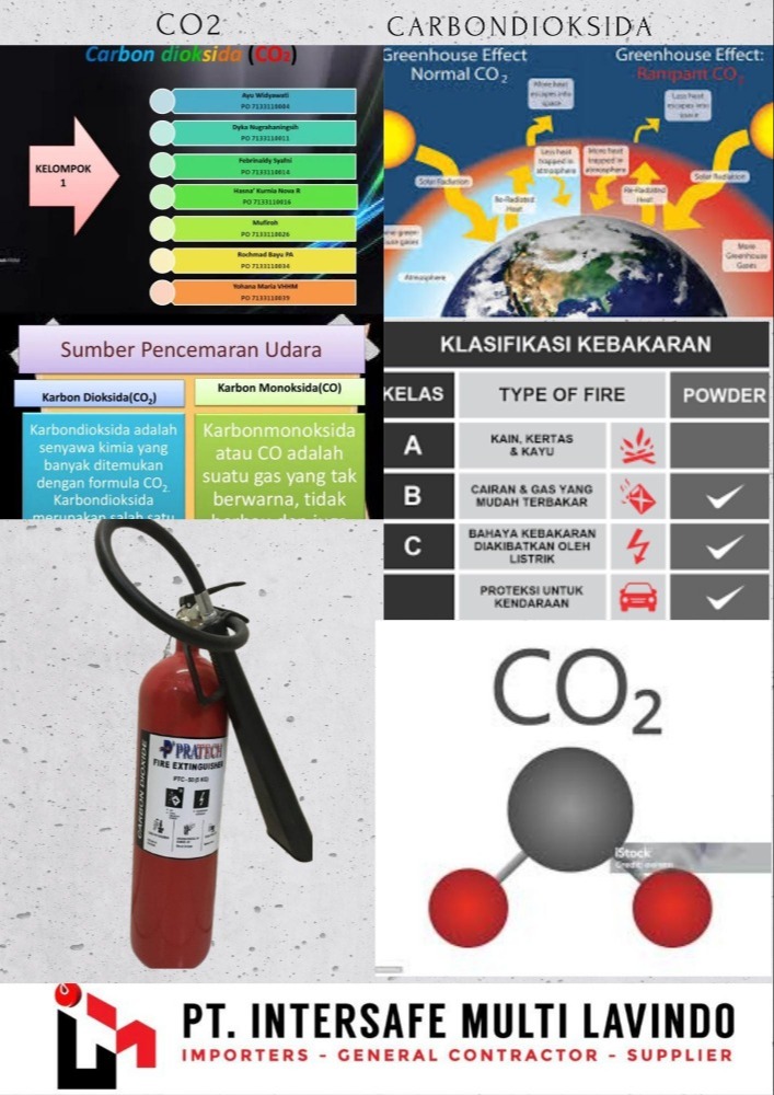 Pemadam Api Apar Co2 Carbondioksida BC