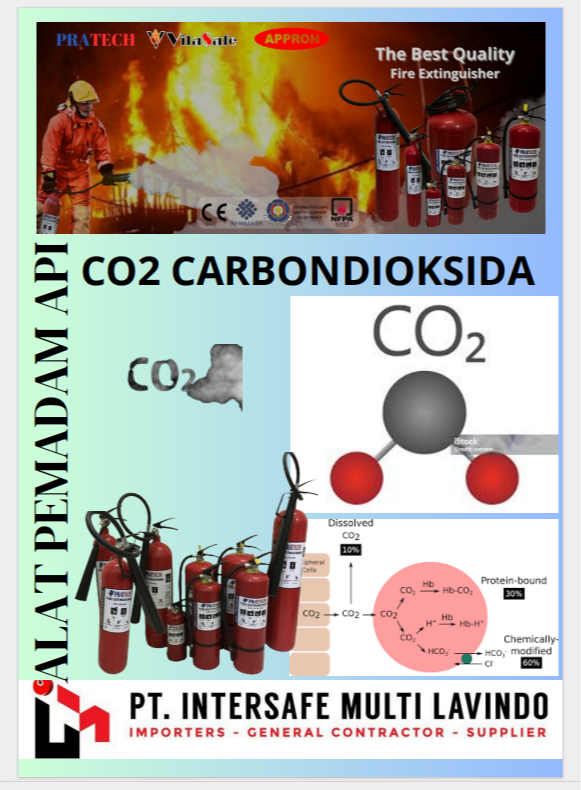  APAR Alat Pemadam Api Ringan Co2 Carbondioksida