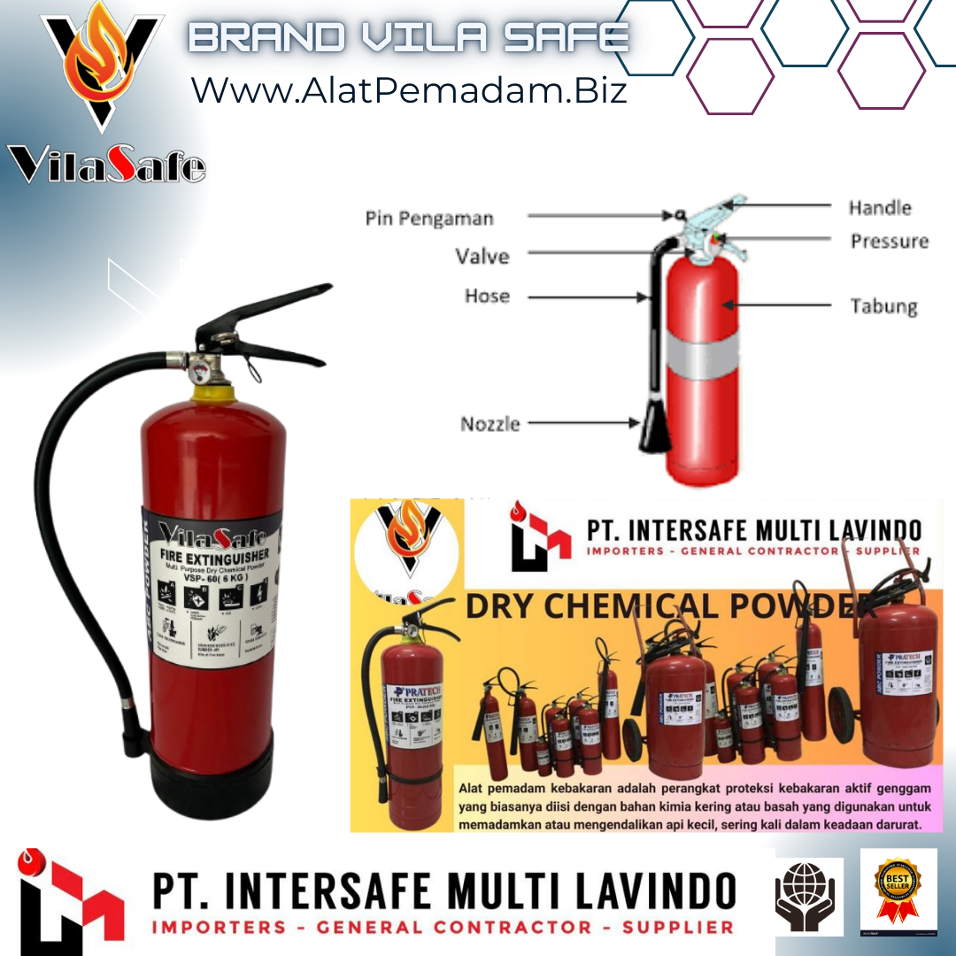 Harga Alat Pemadam Api 