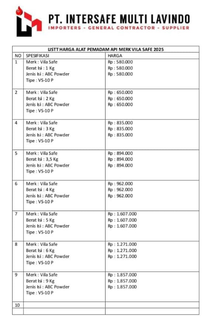 Alat Pemadam Api Dry Chemical Powder